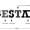 gestalt